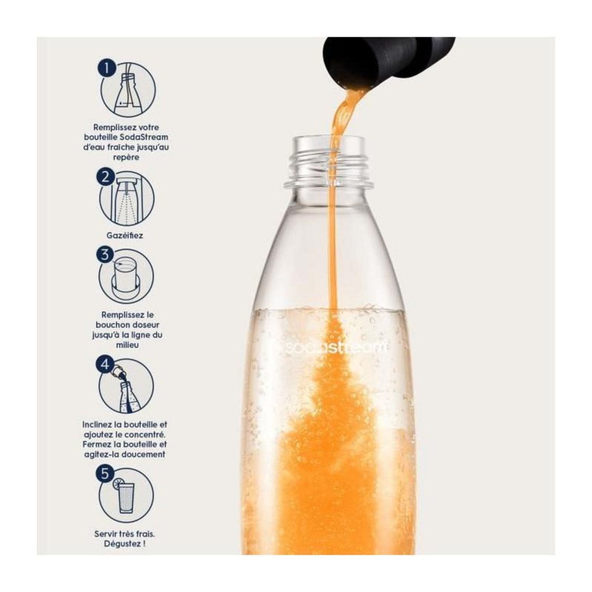 SODASTREAM Lot de 6 Concentrés Saveur AGRUMES SODASTREAM - 440ml