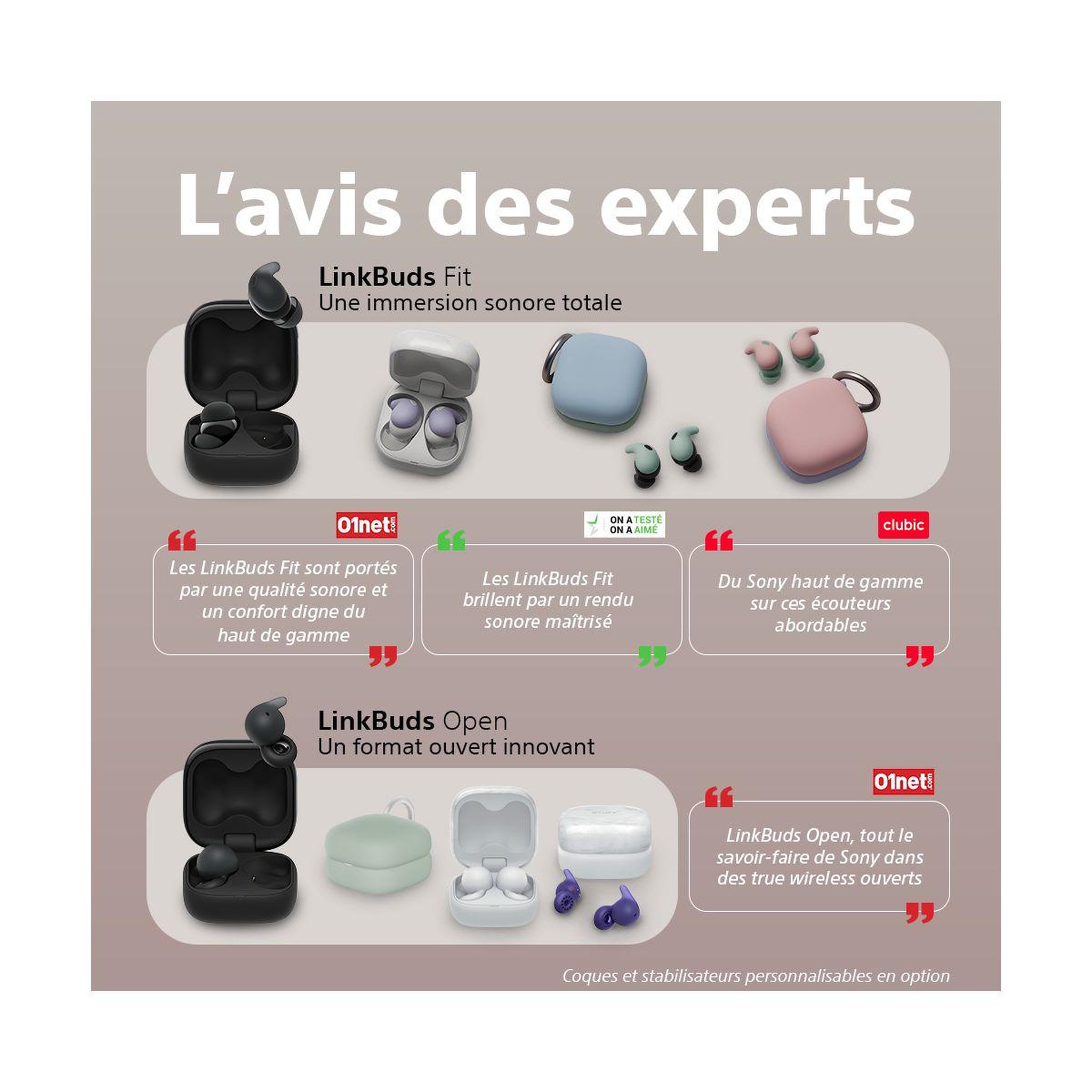Voir la diapositive 2 : SONY Ecouteurs Linkbuds Open Blanc