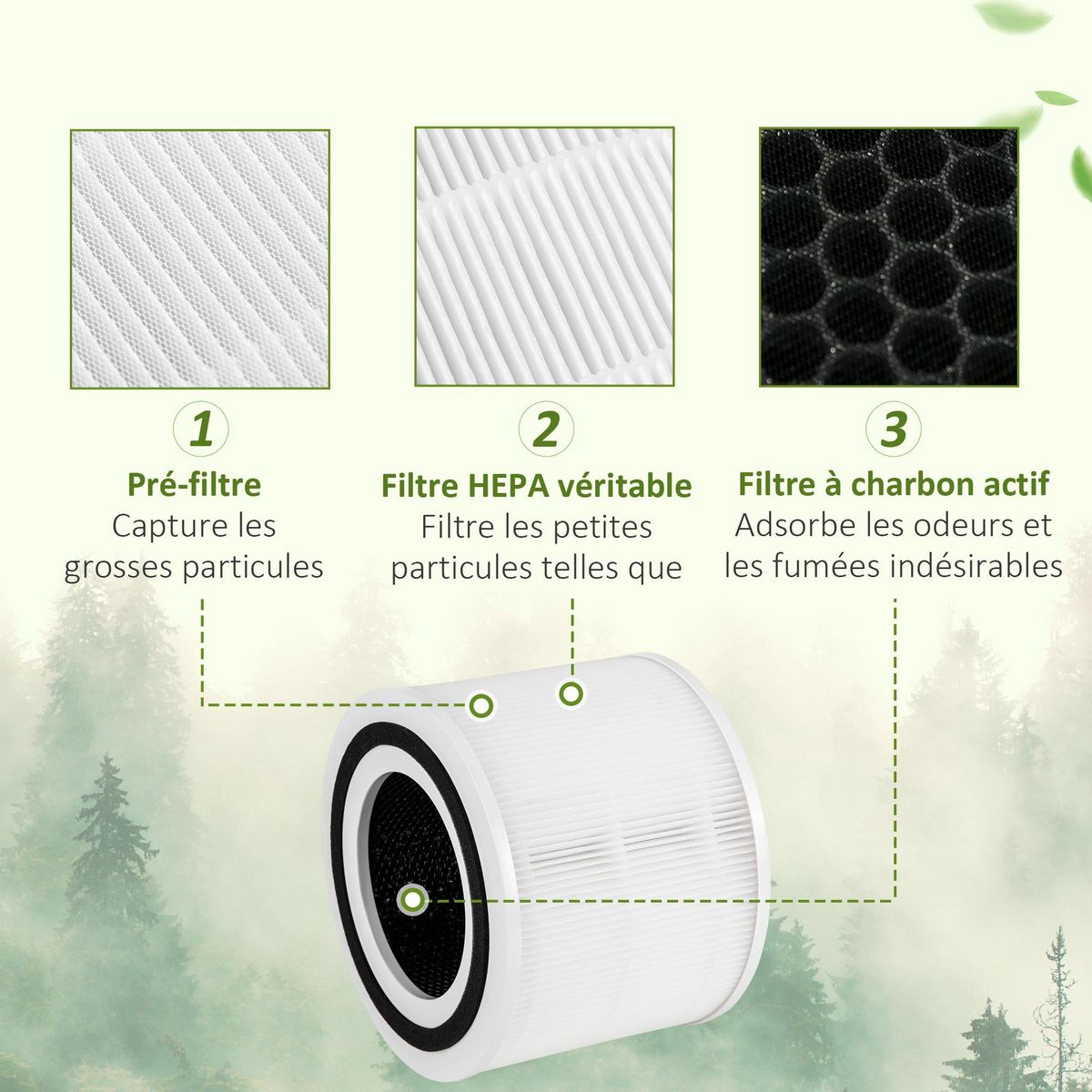 HOMCOM Filtre pour purificateurs d'air HOMCOM - filtre 3 en 1 avec filtre à charbon actif, filtre HEPA - blanc