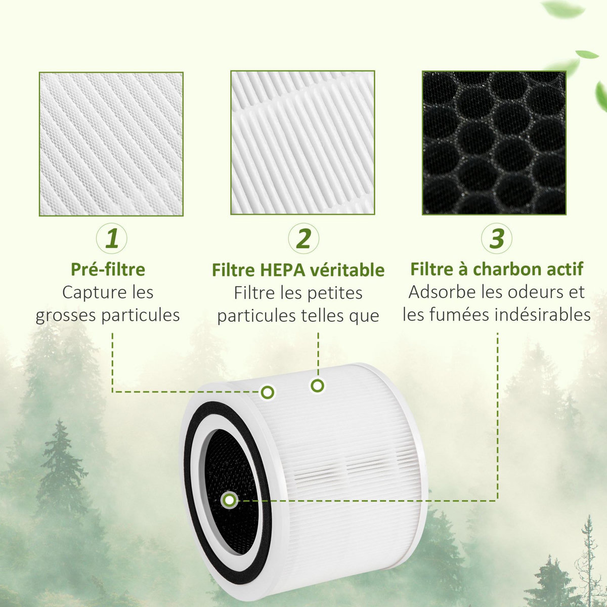 HOMCOM Filtre pour purificateurs d'air HOMCOM - filtre 3 en 1 avec filtre à charbon actif, filtre HEPA - blanc