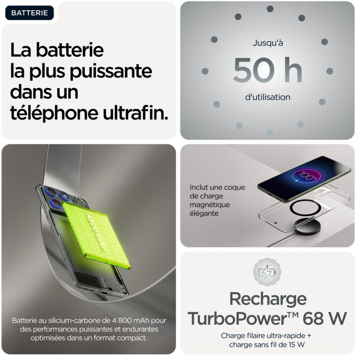 MOTOROLA Smartphone Pack Edge70 512Go Gris+Moto Sound Flow