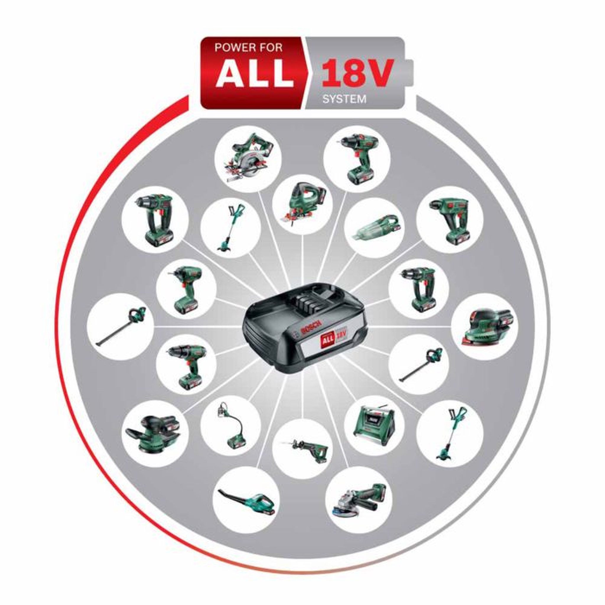 Voir la diapositive 3 : BOSCH Perceuse visseuse Universal Drill 18V + 2 batteries