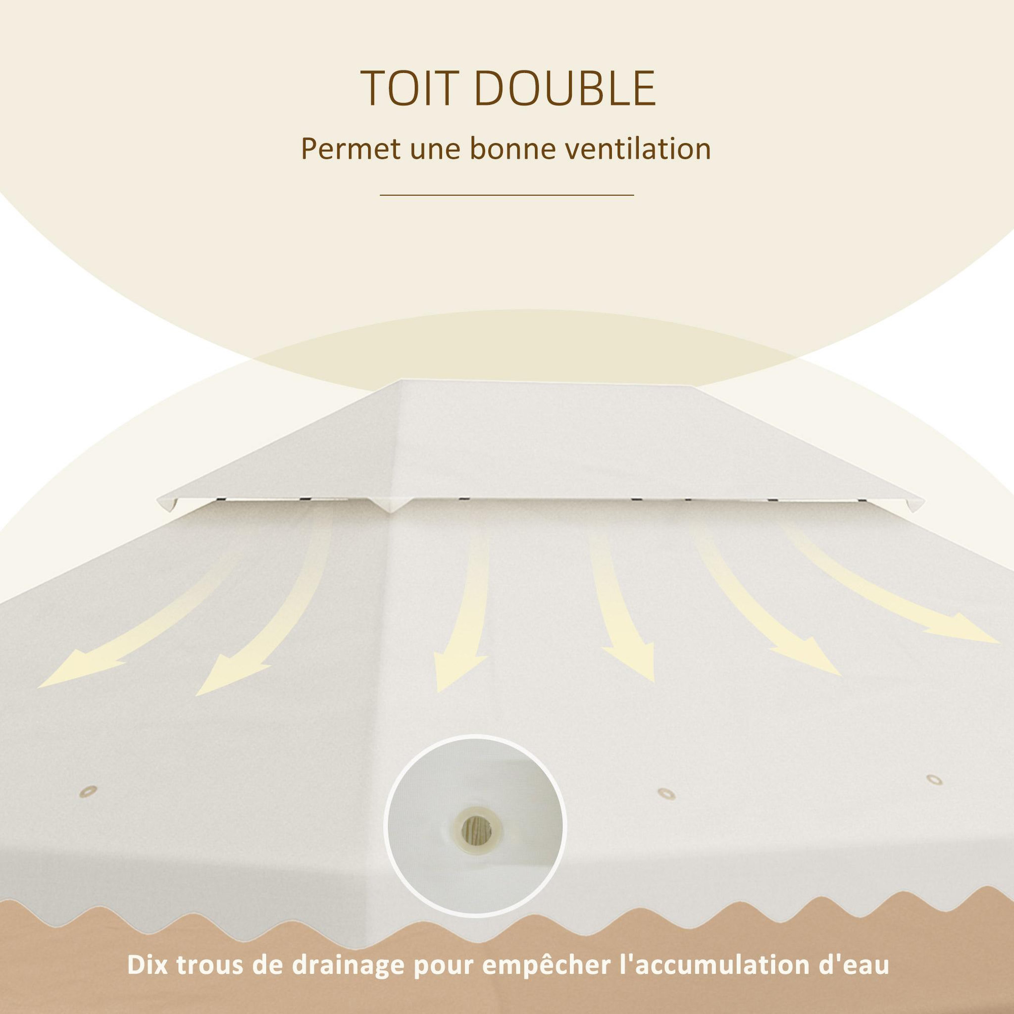 Voir la diapositive 5 : OUTSUNNY Toile de rechange pour barnum tonnelle 4 x 3 m tissu polyester haute densité 180 g/m² anti-UV crème