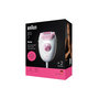 Voir la diapositive 2 : BRAUN Epilateur secteur rose - SILKEPIL3031