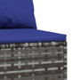 Voir la diapositive 6 : VIDAXL Canapés centraux de jardin et coussins 2pcs Gris Résine tressée