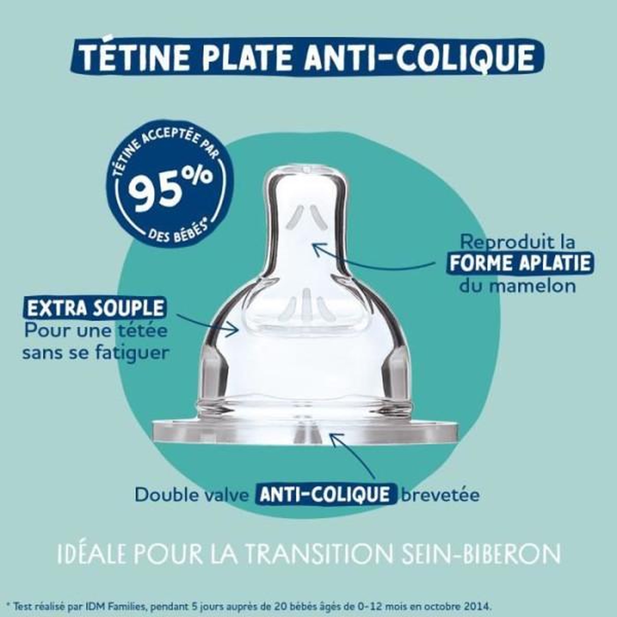 Voir la diapositive 2 : DODIE Lot de 3 biberons - DODIE - EB20 - 270 ml - Tétine plate - Rose