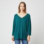 Voir la diapositive 2 : INEXTENSO Pull col v vert emeraude grande taille femme