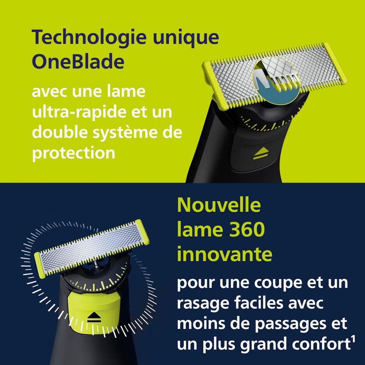 Philips Tondeuse multi usages OneBlade QP6542/15, molette réglable, 14 hauteurs de coupe, précision 0,4 mm, autonomie 90 mn