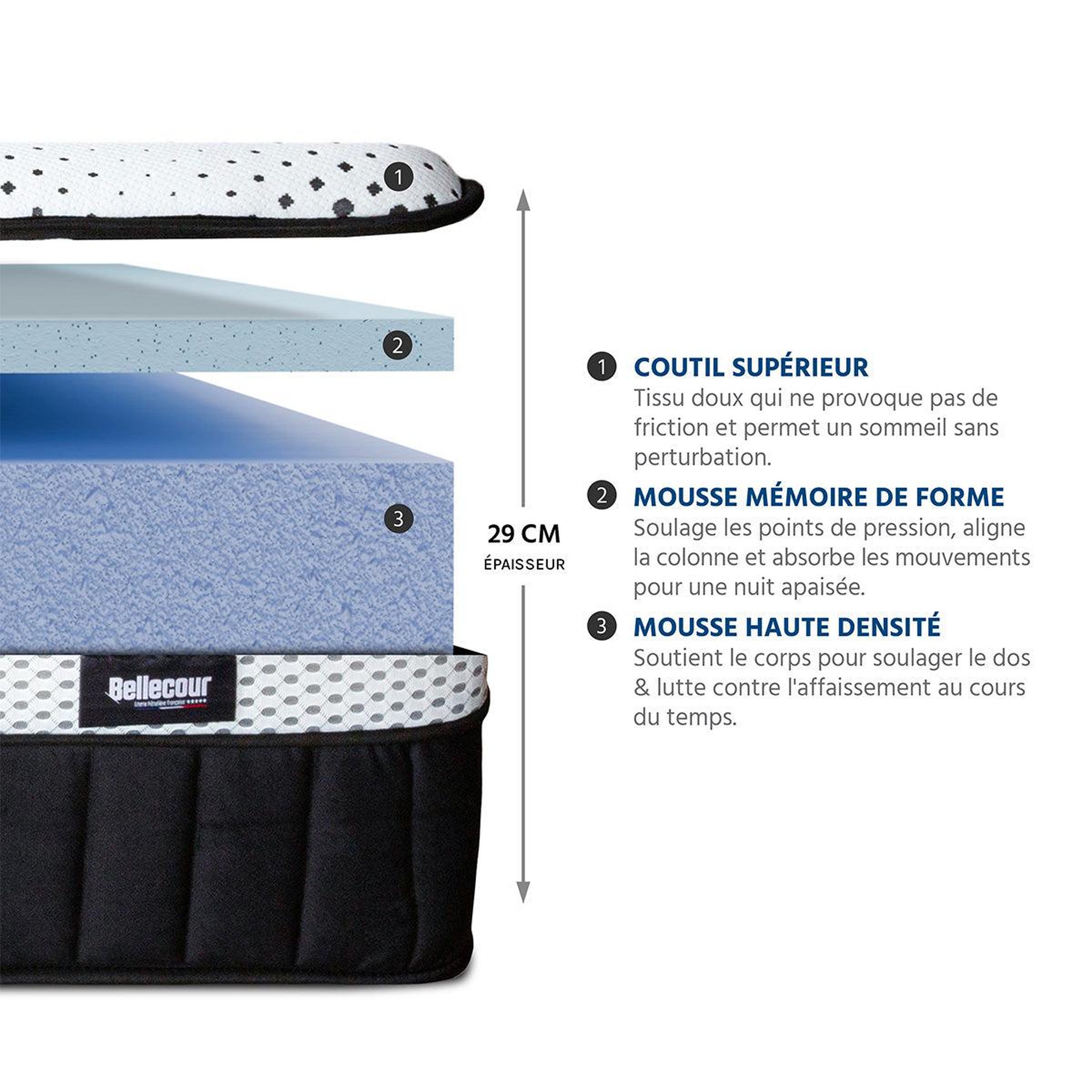 Voir la diapositive 6 : BELLECOUR Bellecour literie | matelas celestin 2.0 | mousse avec mémoire de forme
