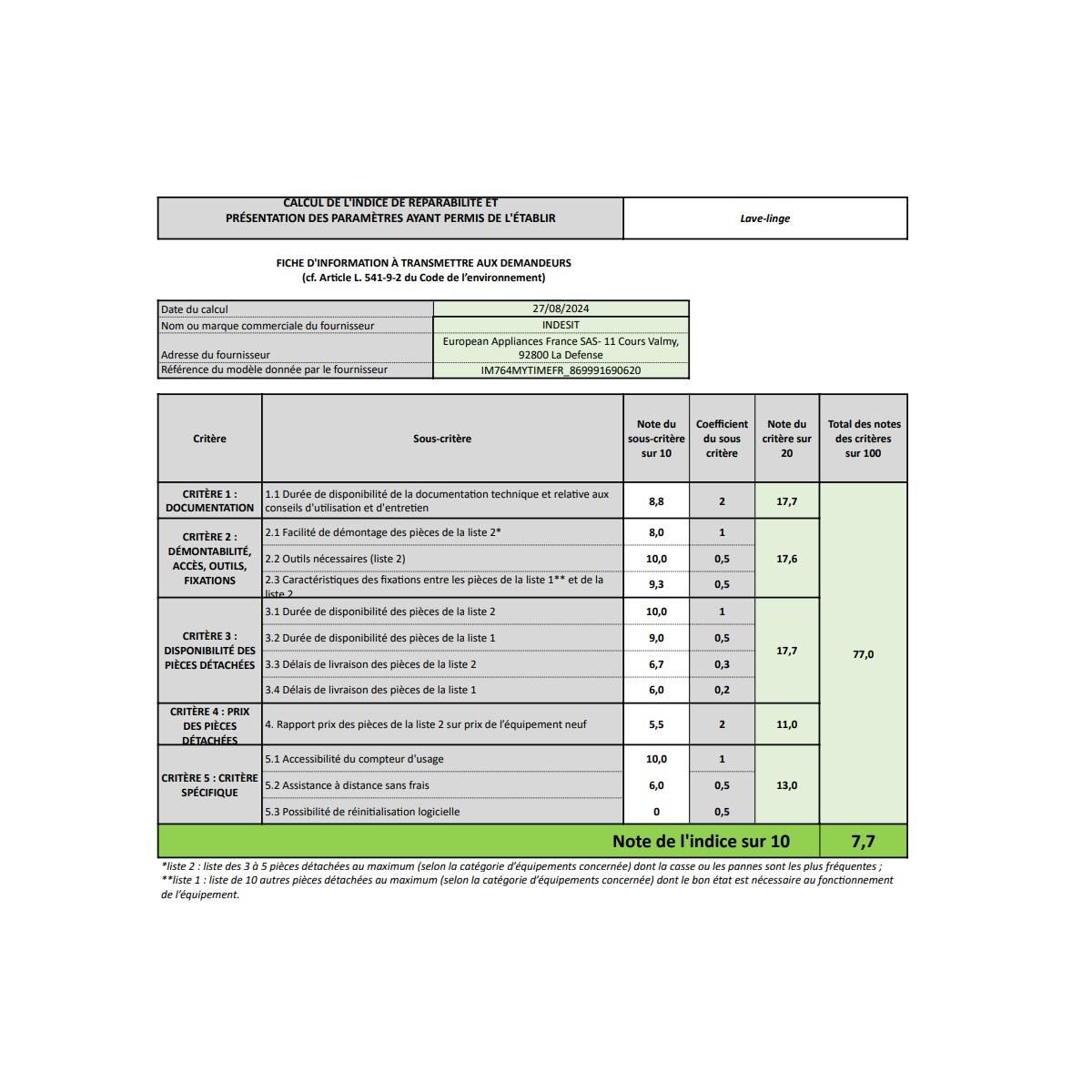 Indesit Lave-linge hublot 7kg 1400 tours/min blanc - IM764MYTIMEFR