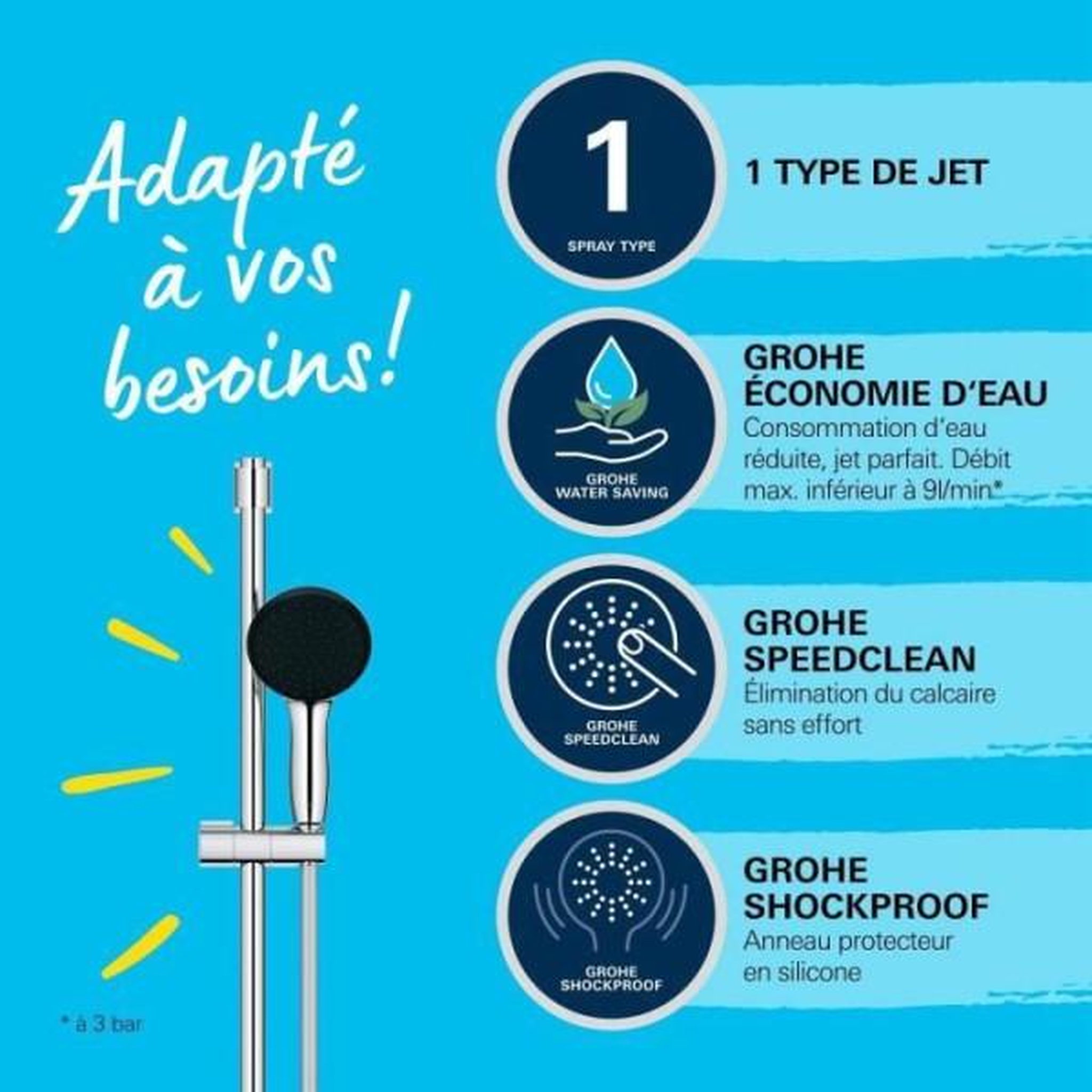 Voir la diapositive 4 : Grohe Ensemble de douche avec pommeau 1 jet, barre 60cm et flexible 1,75m - GROHE Vitalio Start 110 27942001 - Economie d'eau - Chrom