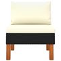 Voir la diapositive 4 : VIDAXL Canapes centraux 3 pcs Resine tressee et bois d'eucalyptus