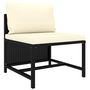Voir la diapositive 5 : VIDAXL Salon de jardin 9 pcs avec coussins Resine tressee Noir