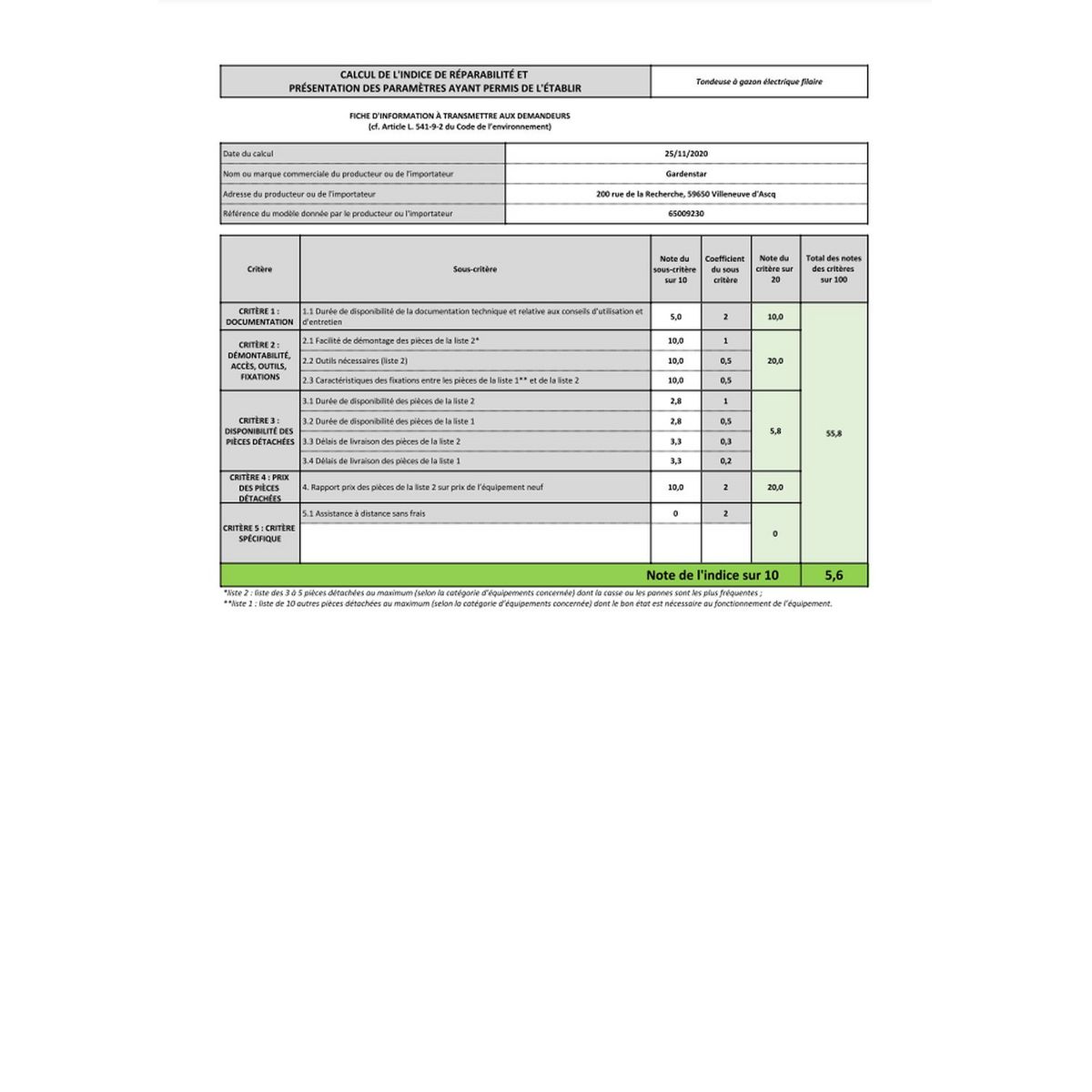 GARDENSTAR Tondeuse électrique 1600 Watts