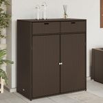 VIDAXL Armoire de rangement jardin marron 105x55x113 cm resine tressee