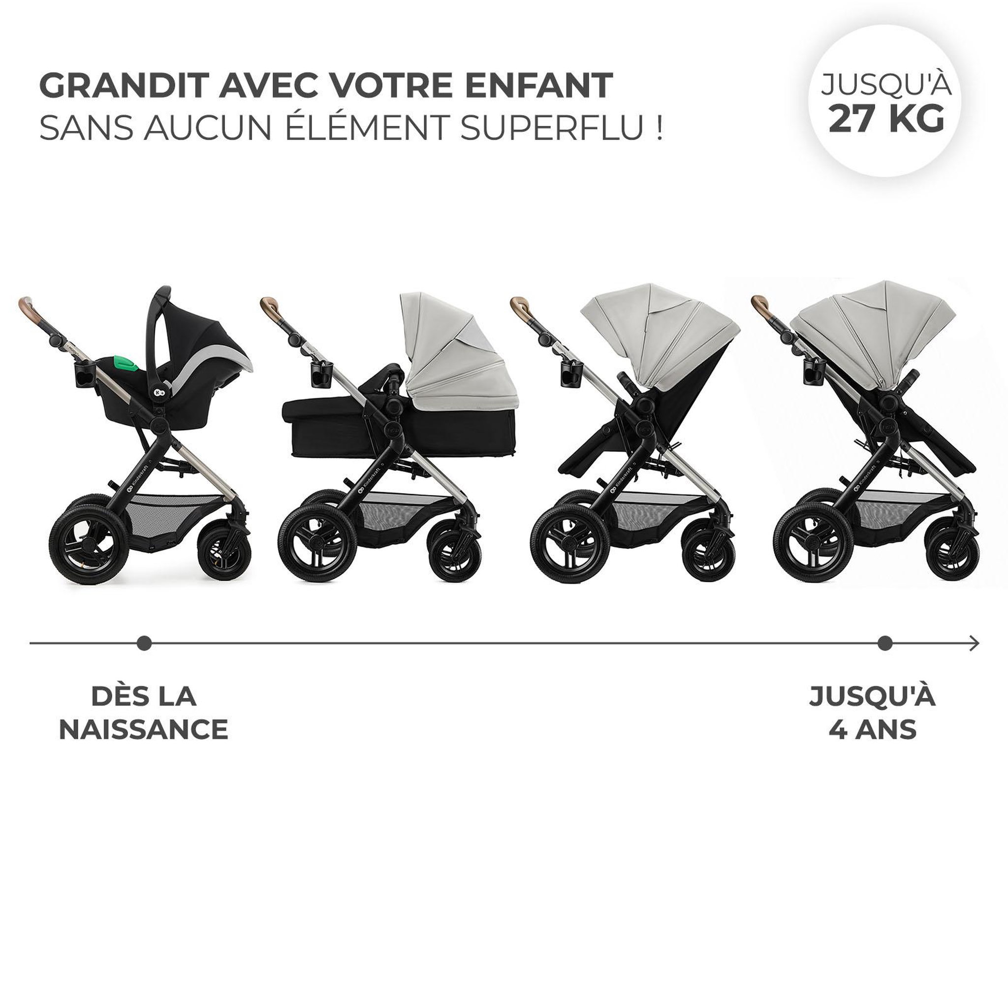 Voir la diapositive 4 : KINDERKRAFT Poussette trio moov 2 pratique et confortable