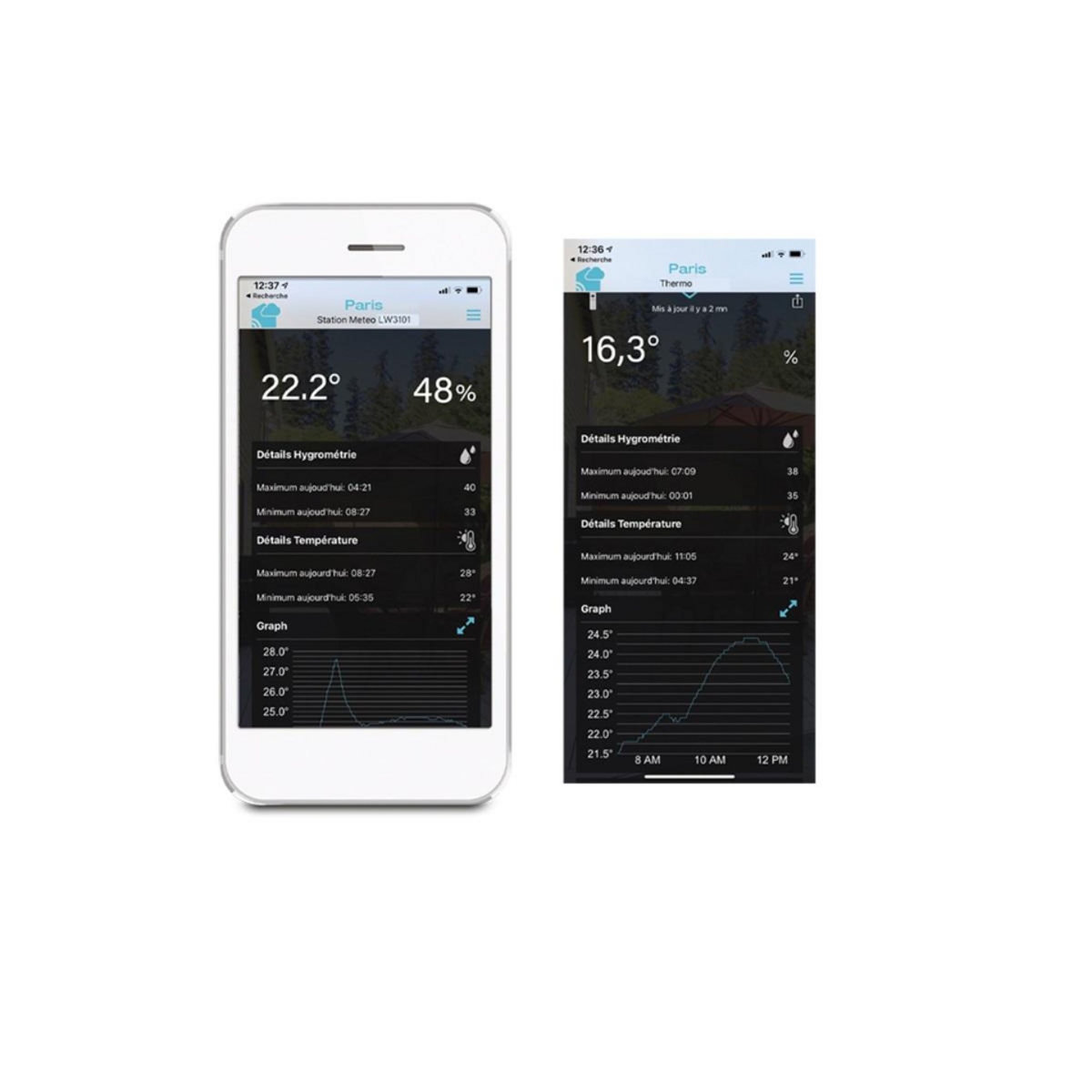 La crosse technology Station météo noir/gris - LW3101-SIL