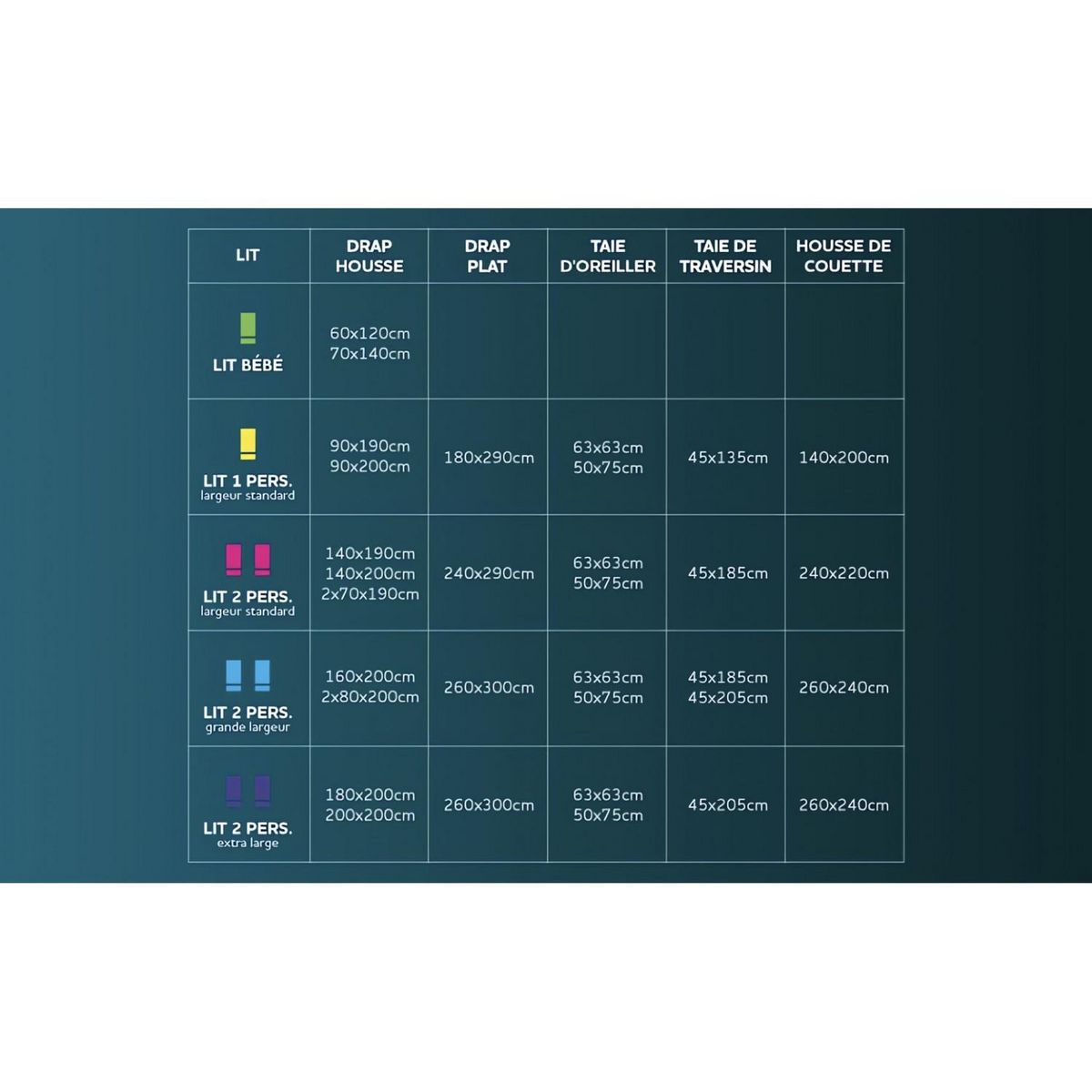 SOLEIL D'OCRE Parure housse de couette en coton 57 Fils/cm2 NOUMEA, par Soleil d'ocre
