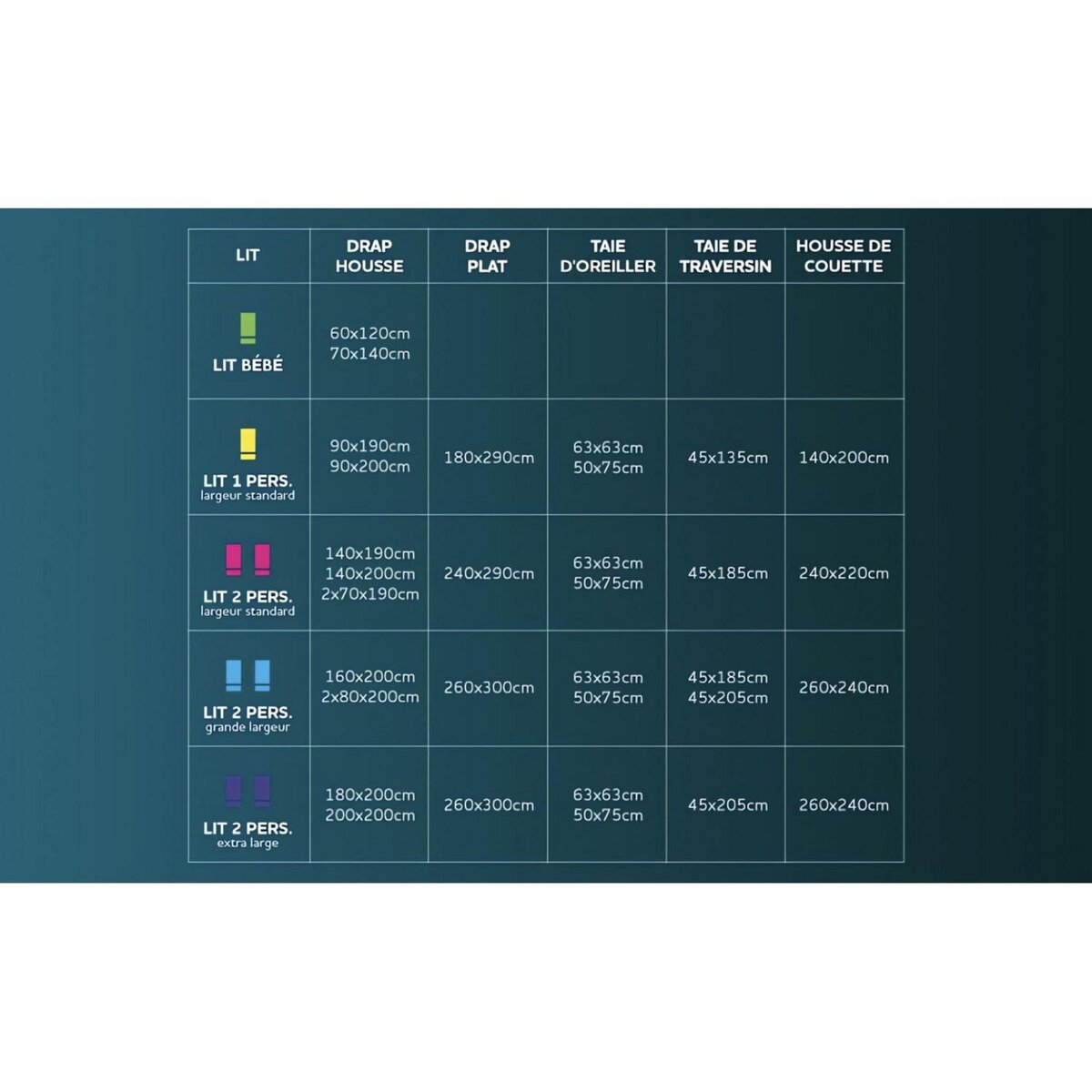 SOLEIL D'OCRE Parure housse de couette en coton 57 Fils/cm2 NOUMEA, par Soleil d'ocre
