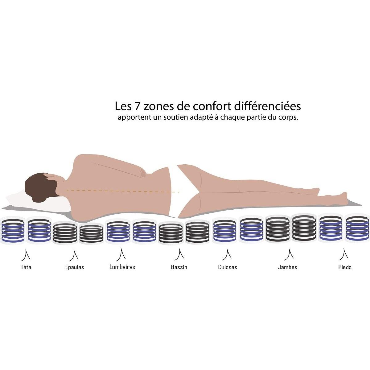 Matelas ressort ensachés 180x200 cm KING STYLE