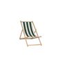 Voir la diapositive 1 : Jardin prive JARDIN PRIVE Chilienne Cancale - Toile fixe - Vert
