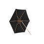 Voir la diapositive 4 : Paris Prix Parasol en Bois  Corypho  250cm Noir