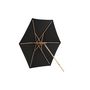 Voir la diapositive 4 : Paris Prix Parasol en Bois  Corypho  250cm Noir