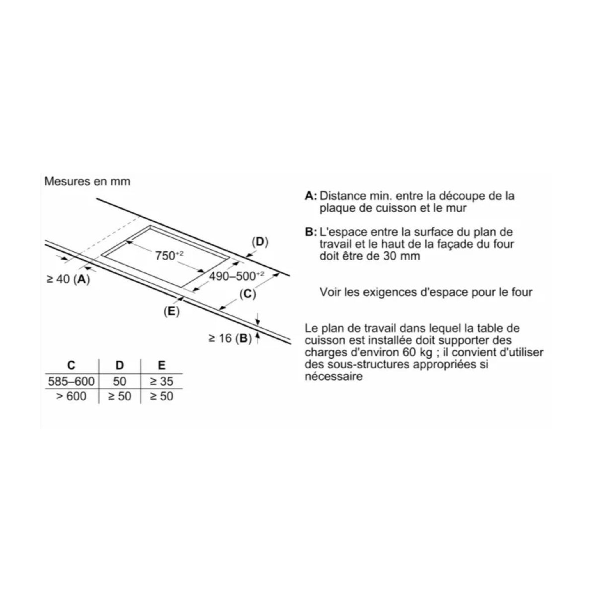 Voir la diapositive 4 : Neff Plaque de cuisson à induction 80cm 5 foyers 7400w - t58fhw1l0
