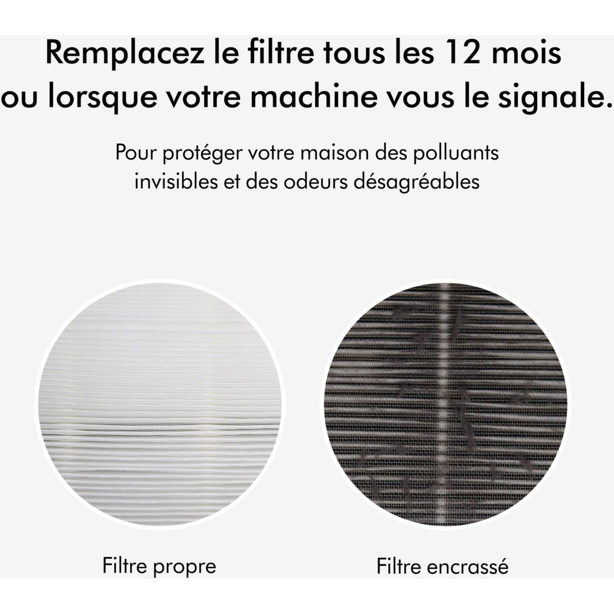 Voir la diapositive 4 : Dyson Filtre de rechange TP07/HP07/HP09/PH04