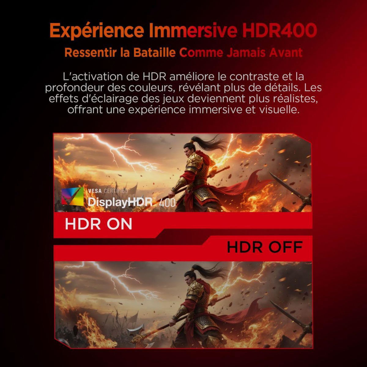 HKC Ecran PC Gamer G27H3D 27  Full HD 240Hz Fast IPS HDR 400