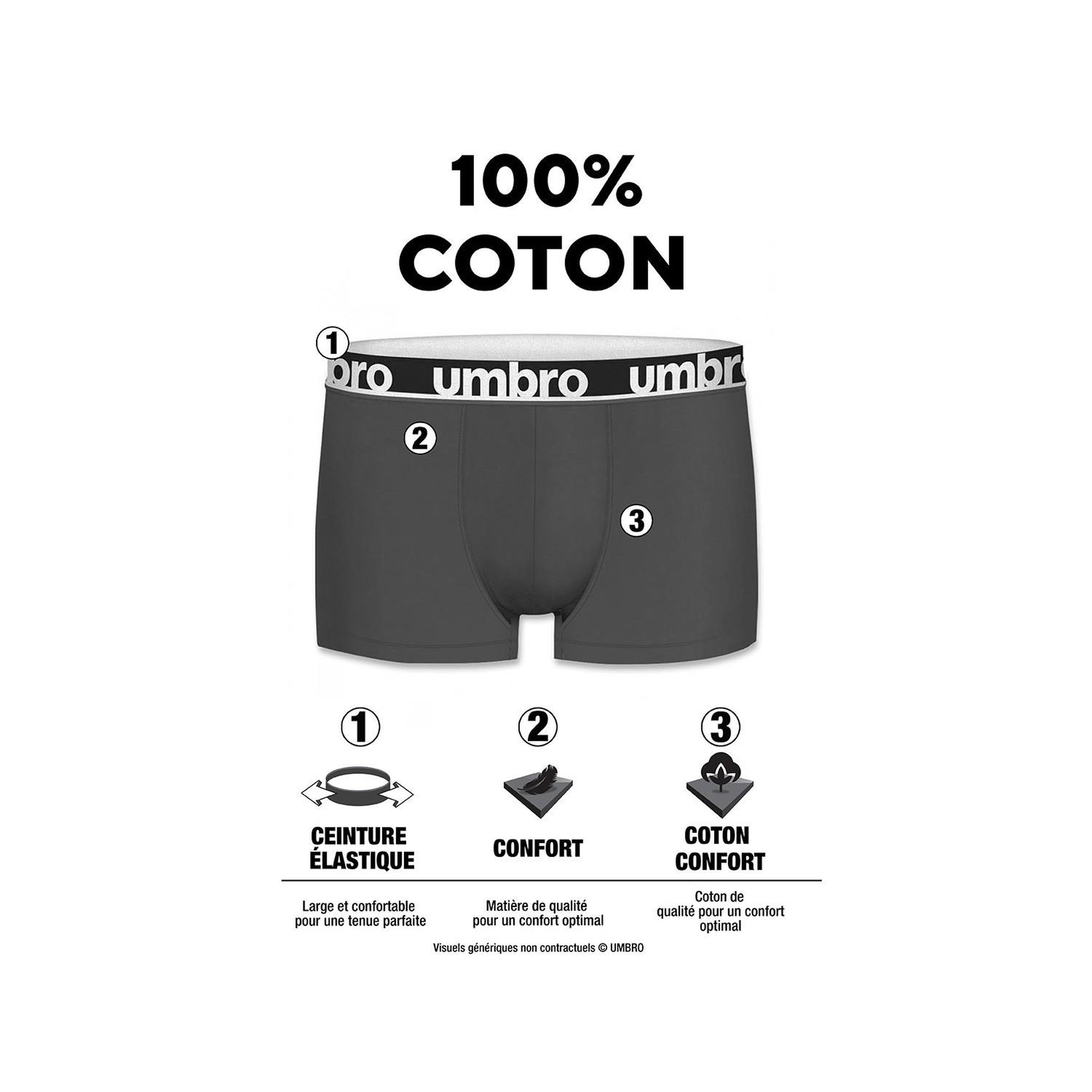 Voir la diapositive 2 : UMBRO Lot de 3 boxers coton homme uni