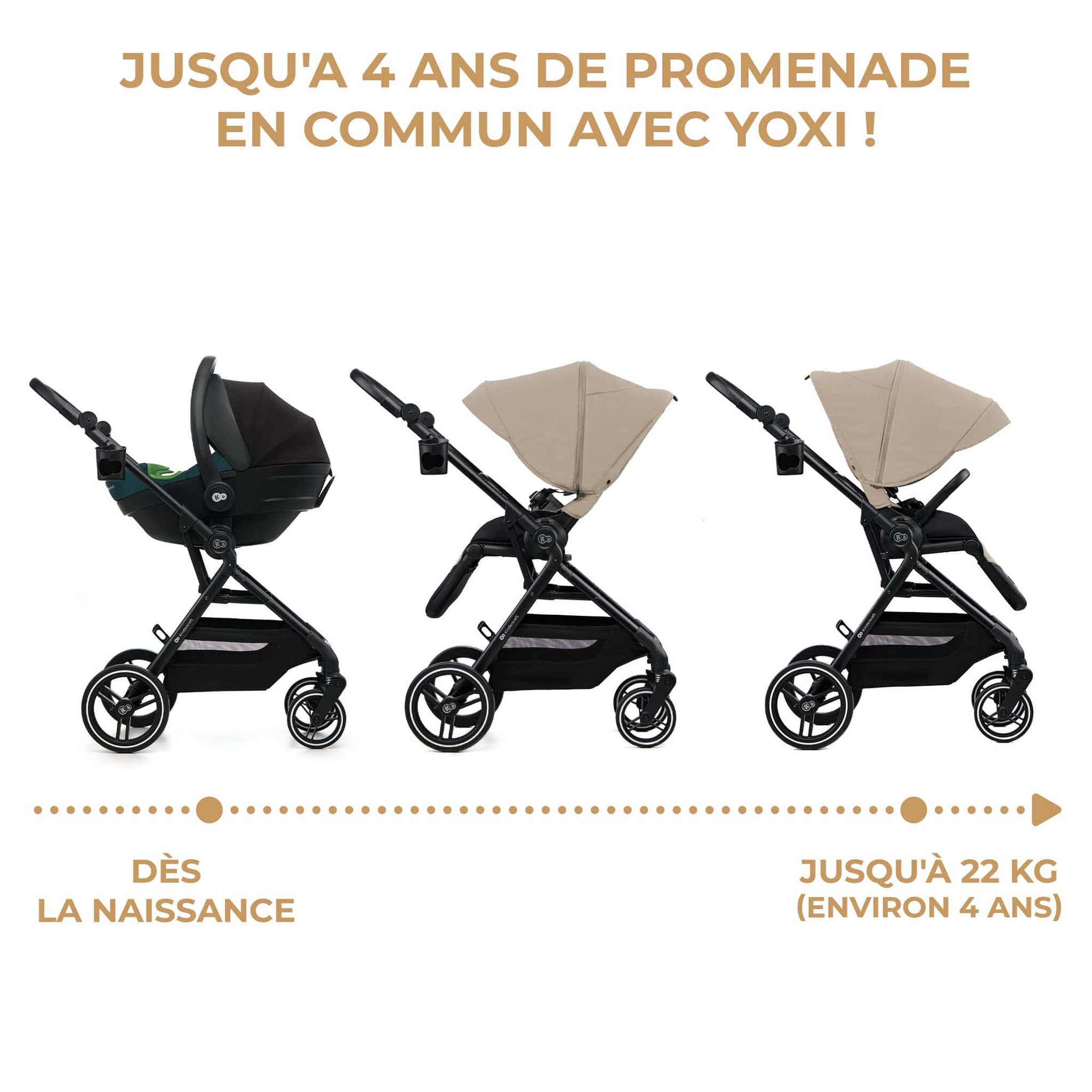 Voir la diapositive 4 : KINDERKRAFT Poussette avec nacelle et accessoires YOXI