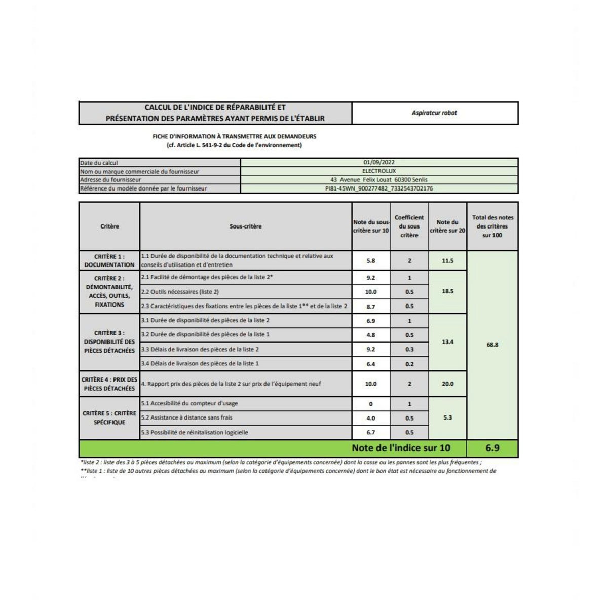 ELECTROLUX Aspirateur robot connecté - pi814swn
