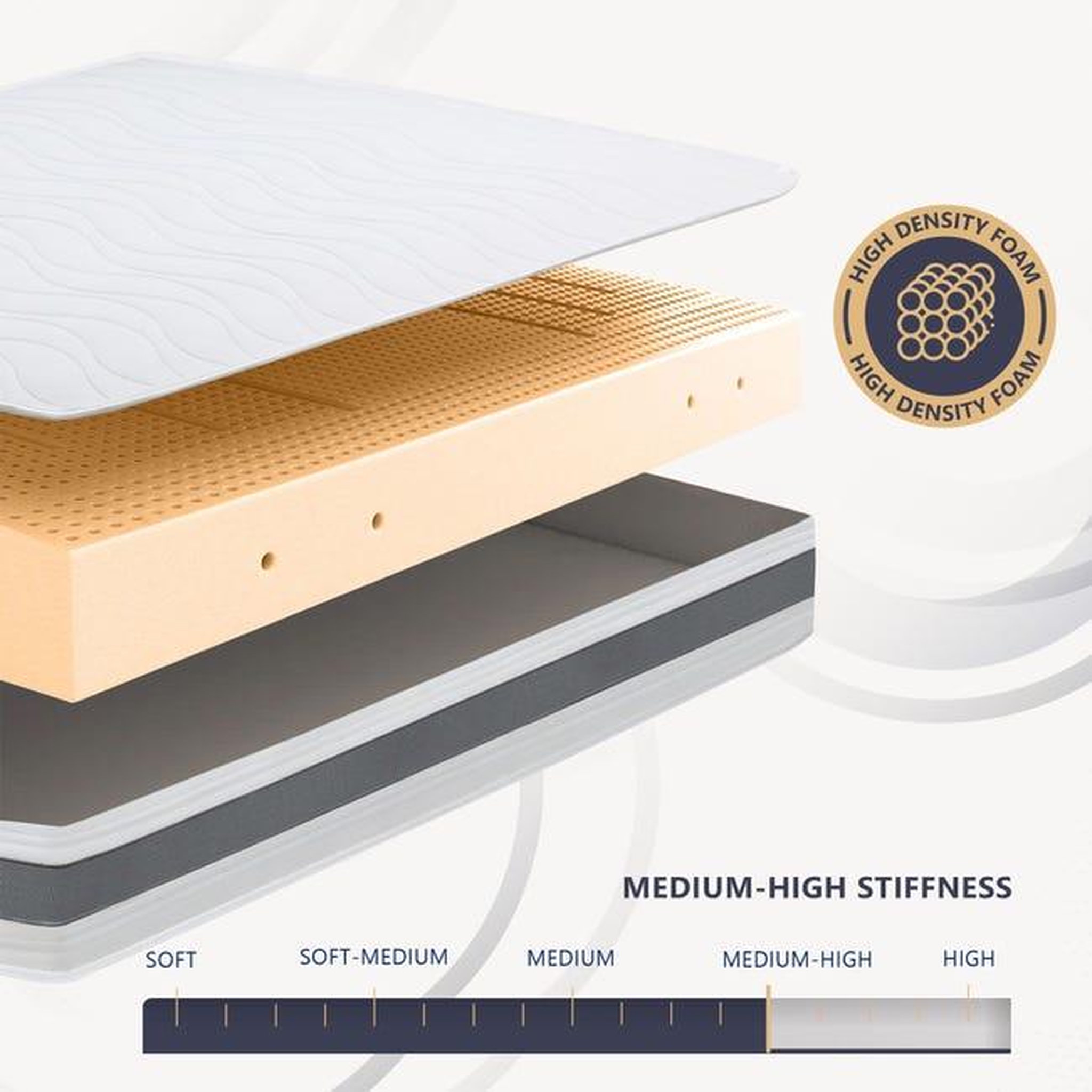 Voir la diapositive 5 : THE WHITE STONE Matelas 80 x 190 en Waterfoam Hypoallergénique | Hauteur 16 cm | Rembourrage en ouate et revêtement en tissu 3D respirant, anti-acarien et antifongique | Fabriqué en Italie