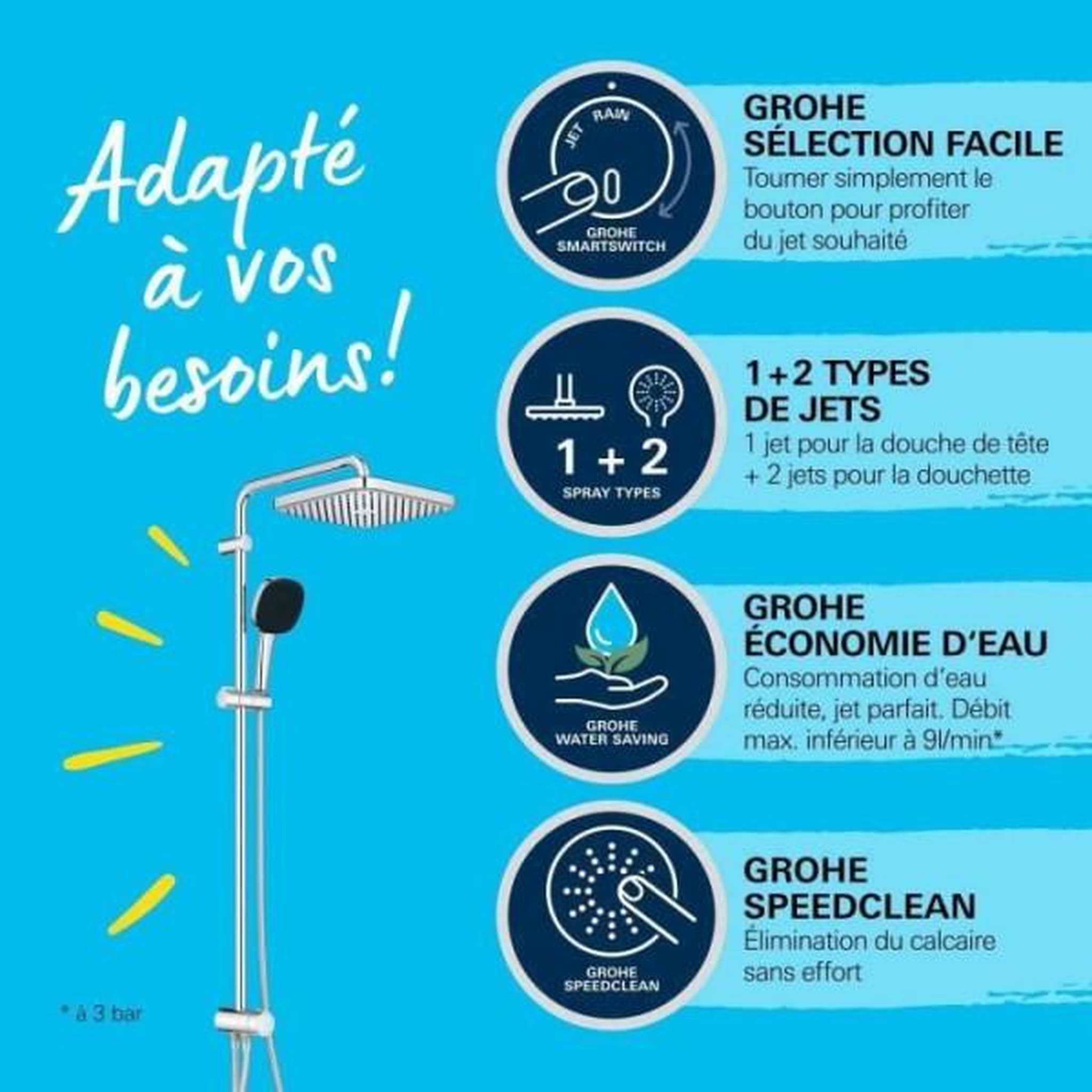 Voir la diapositive 4 : Grohe Colonne de douche avec inverseur manuel - economie d'eau - grohe vitalio comfort 250 - chromé - 26986001