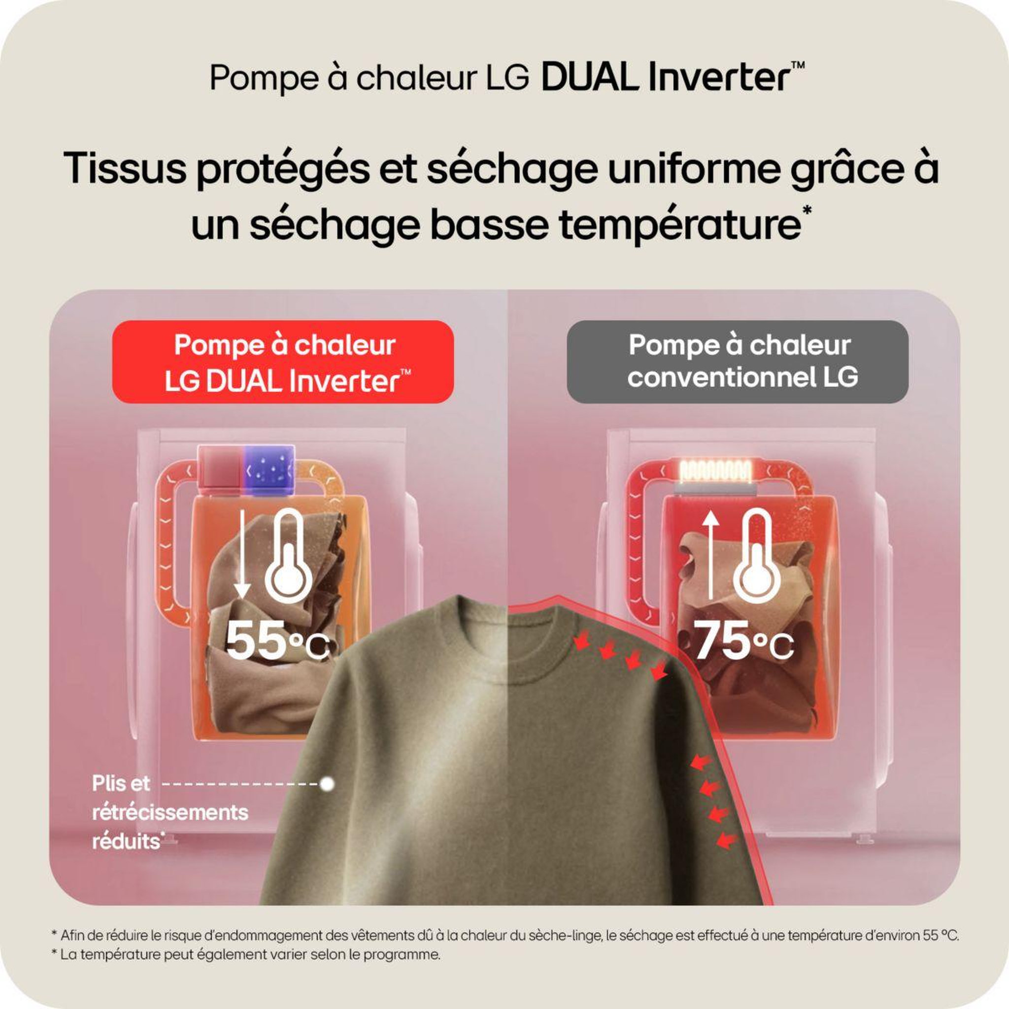 Voir la diapositive 5 : LG Lave linge séchant hublot F164HP2WST - 11/6 kg - 1400 tr/min - Classe A - Moteur direct drive - Connecté