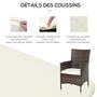 Voir la diapositive 6 : OUTSUNNY Outsunny Ensemble salon de jardin 2 places : 2 fauteuils et table basse plateau verre trempé résine tressée imitation rotin chocolat foncé coussins blanc