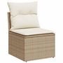 Voir la diapositive 4 : VIDAXL Salon de jardin avec coussins 7 pcs beige resine tressee