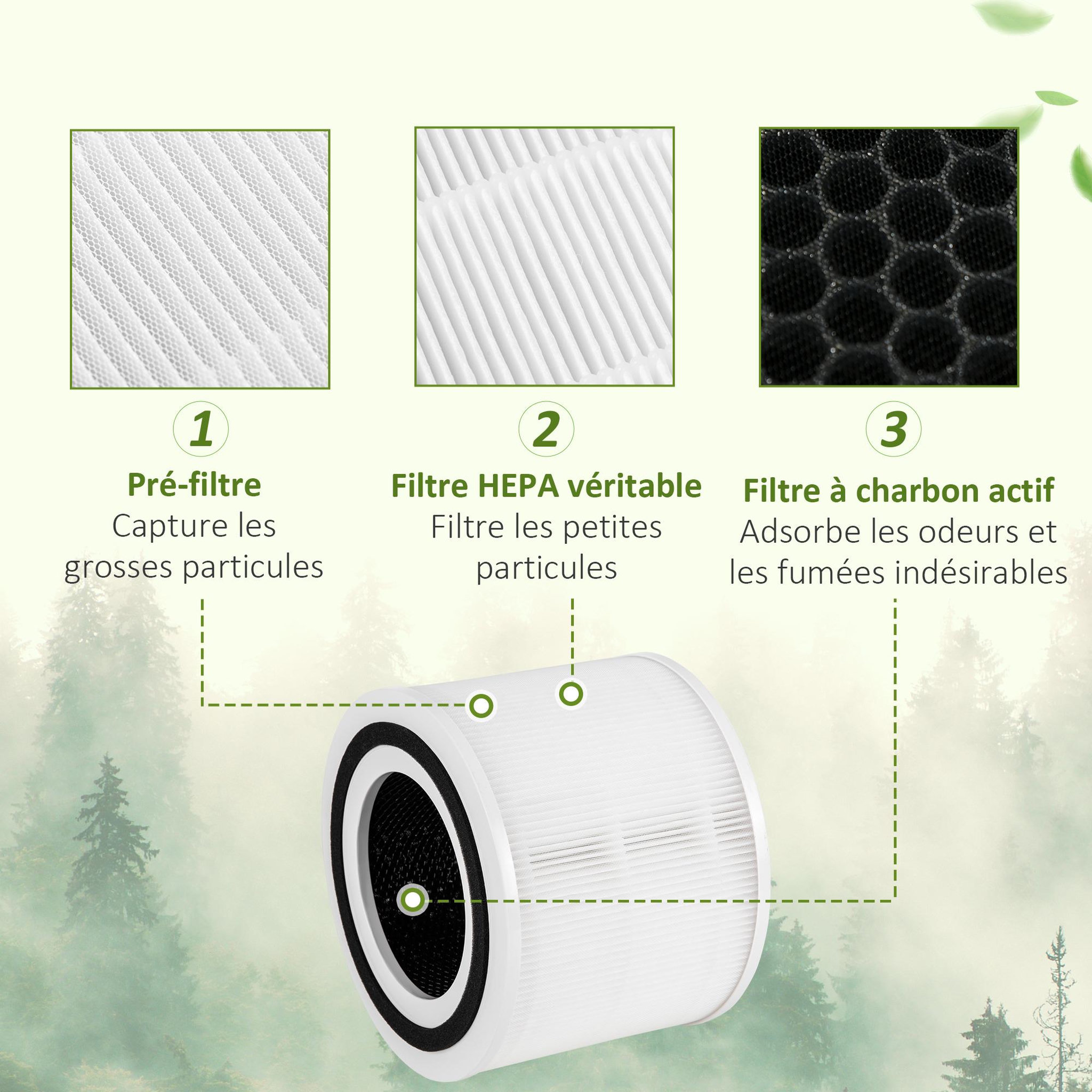 Voir la diapositive 5 : HOMCOM Purificateur d'air 50 W 4 vitesses mode silencieux - filtre HEPA, charbon actif -  jusqu'à 24 m² - débit d'air pur 225 m³/h - timer - ABS blanc gris