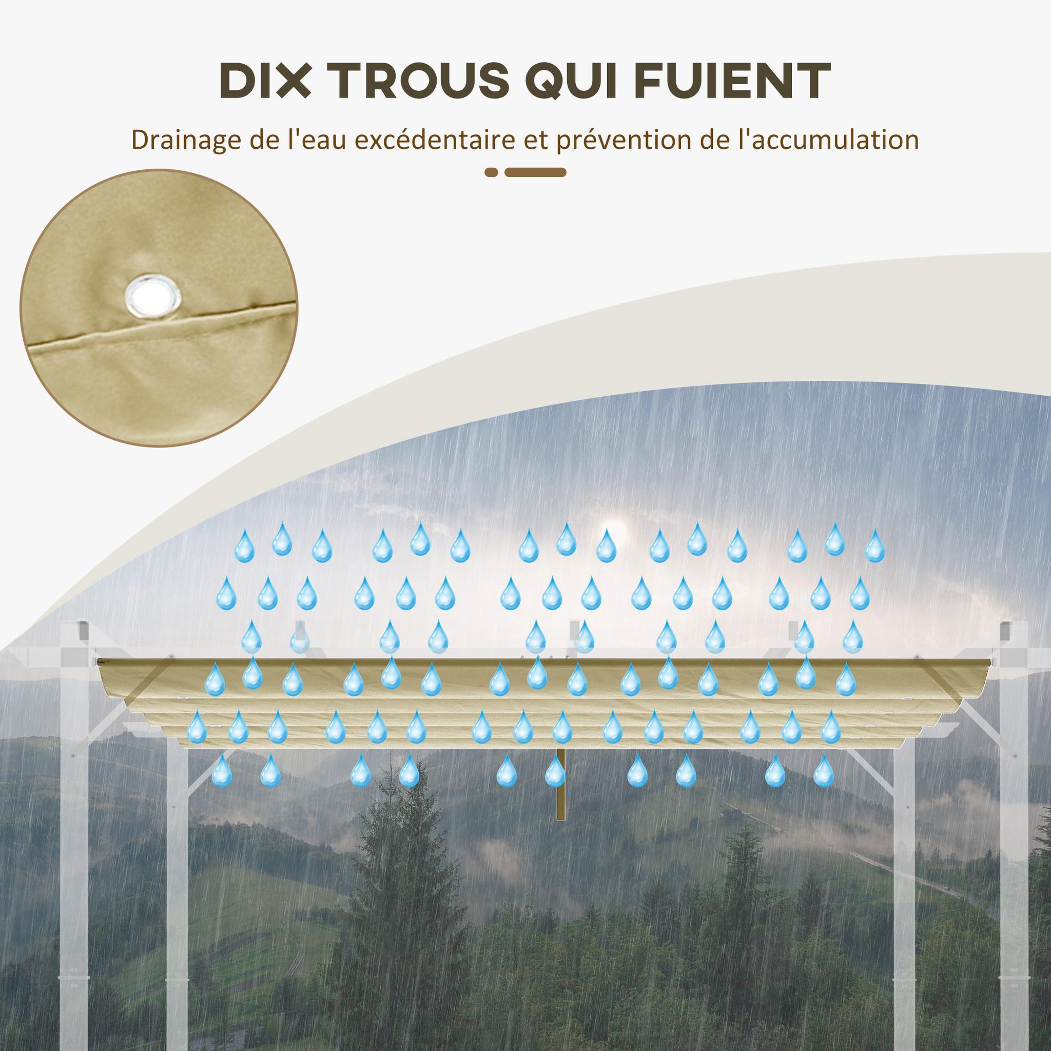 Voir la diapositive 5 : OUTSUNNY Toile de rechange pour pergola rétractable 3 x 3 m polyester haute densité 180 g/m² imperméabilisé beige