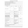 Voir la diapositive 5 : Whirlpool Lave-vaisselle 60cm 14 couverts 43db tout intégrable - WIS7030PEF