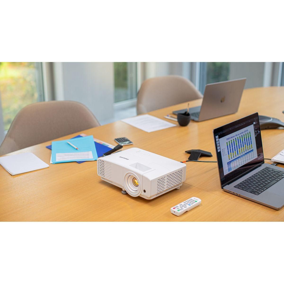 Philips Vidéoprojecteur bureautique NeoPix 650