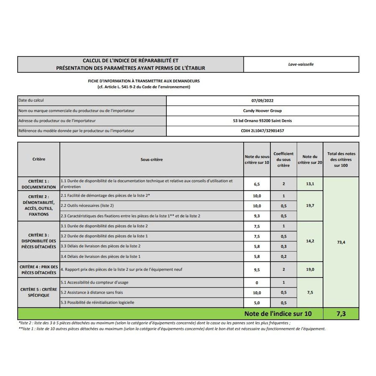 Candy Lave-vaisselle 45cm 10c 47db tout intégrable - CDIH2L1047
