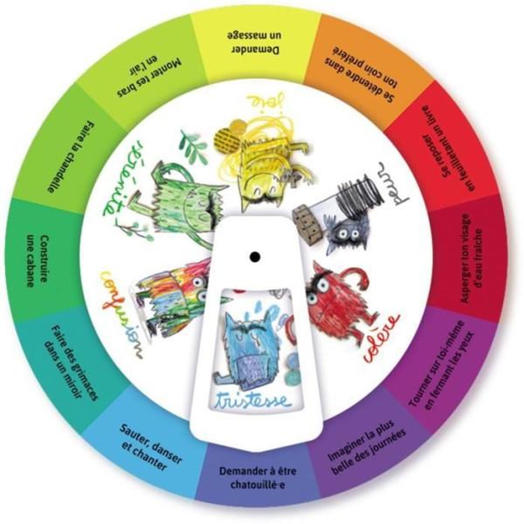 Voir la diapositive 3 : Nathan Jeu éducatif - NATHAN - Le coffret du Docteur des émotions - Des 3 ans - Multicolore - 1 joueur ou plus