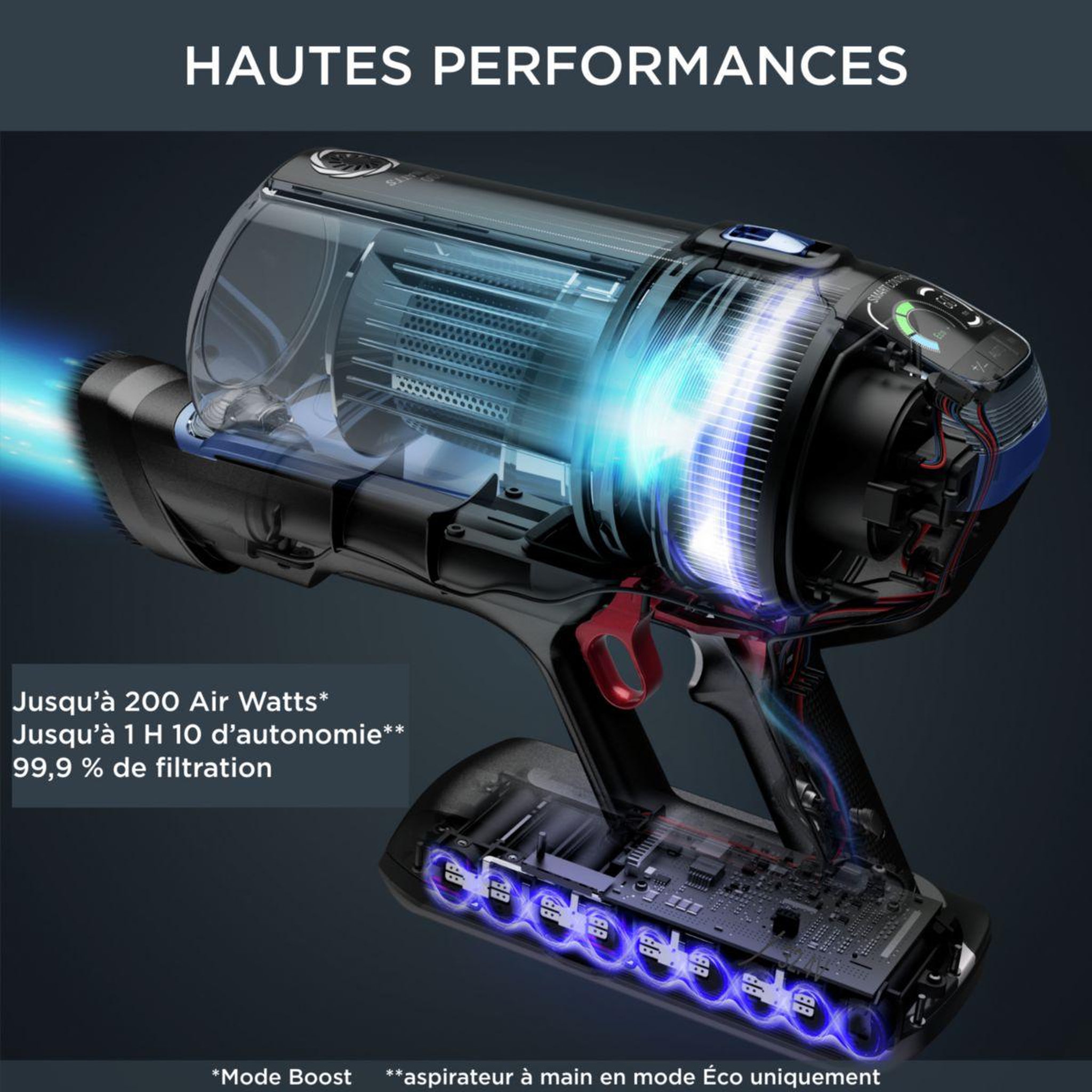 Voir la diapositive 3 : ROWENTA Aspirateur balai x force flex 14.60 aqua auto yy5508fe