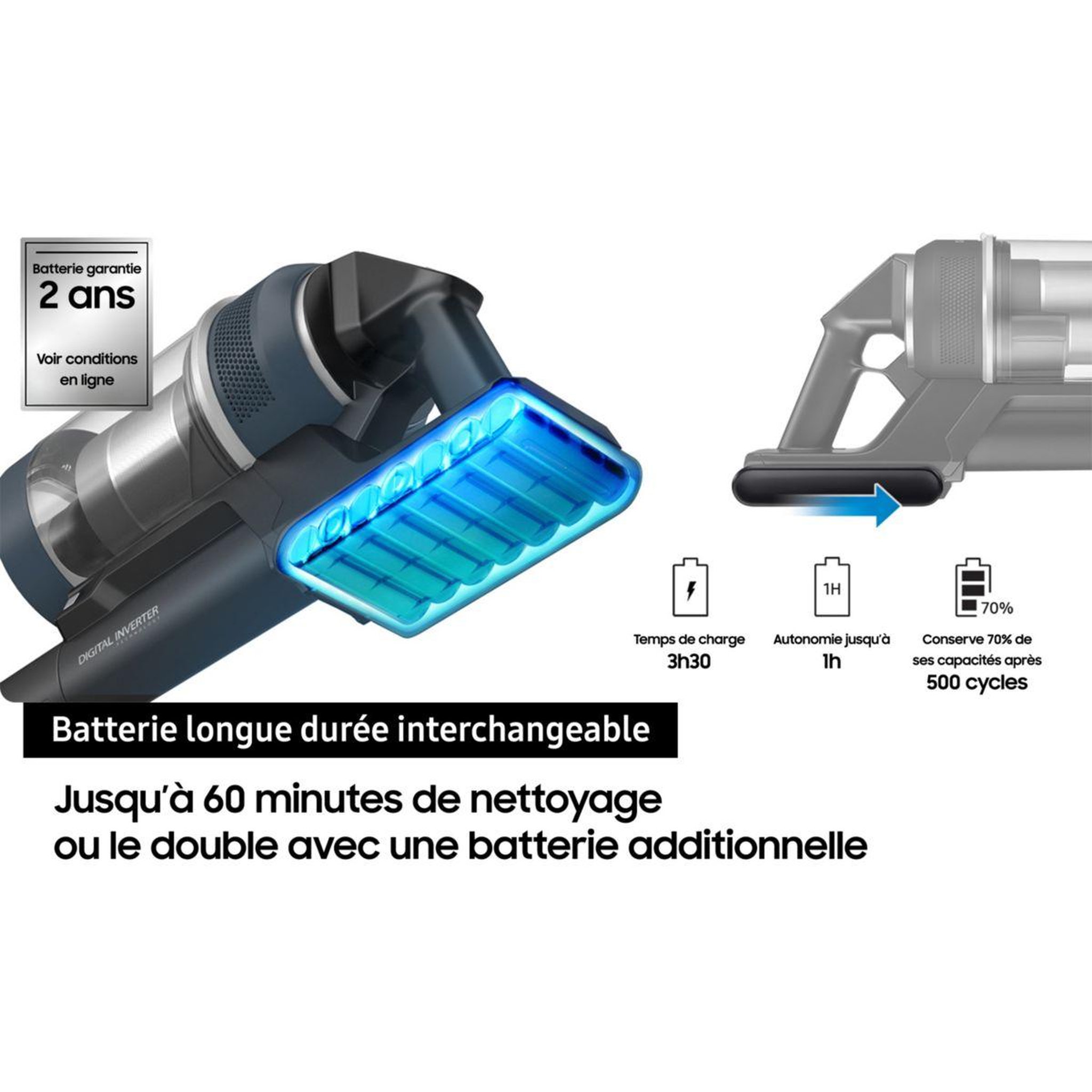 Voir la diapositive 3 : Samsung Aspirateur balai jet 85s complete vs70h25xft/wd