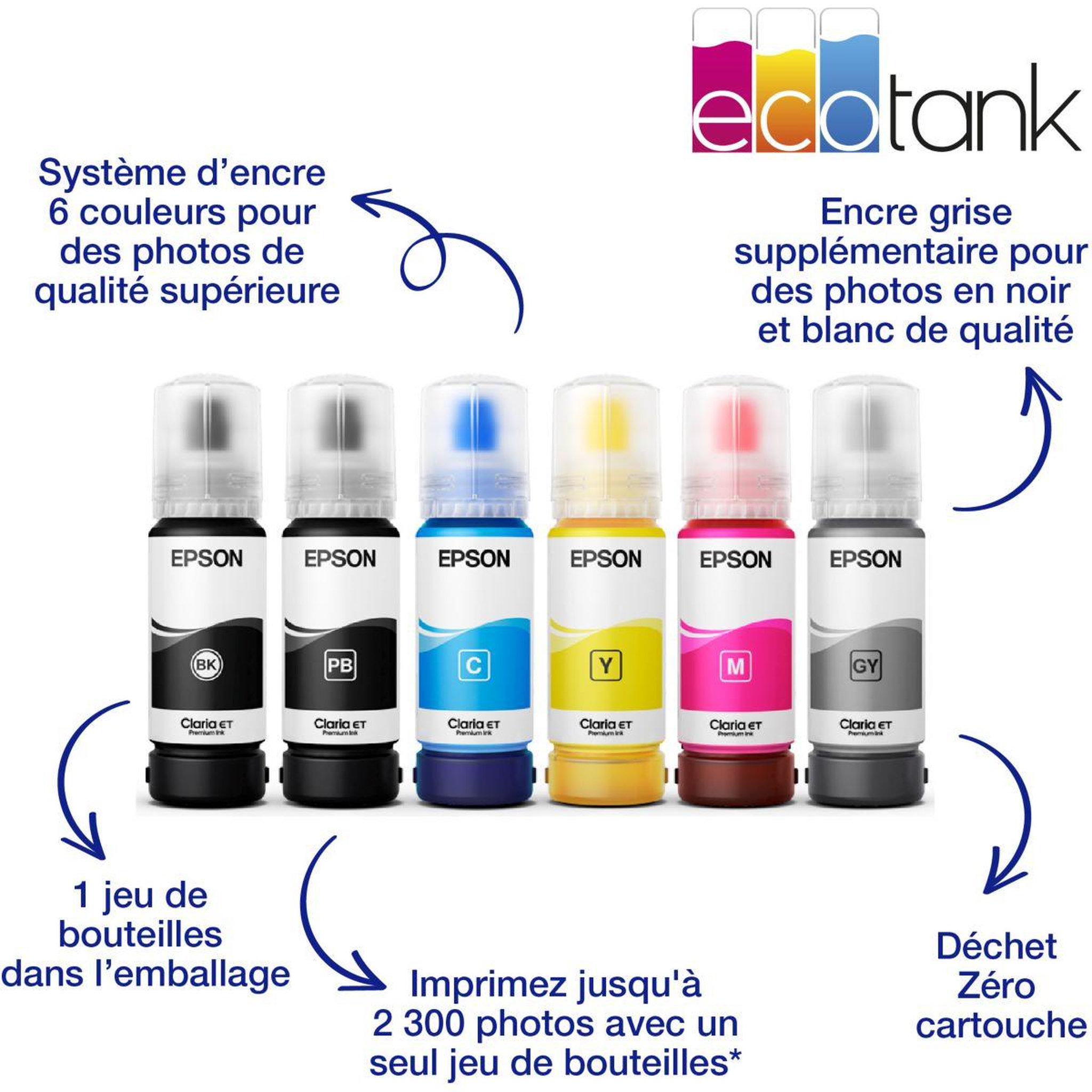 Voir la diapositive 3 : Epson Imprimante jet d'encre ecotank et-8500