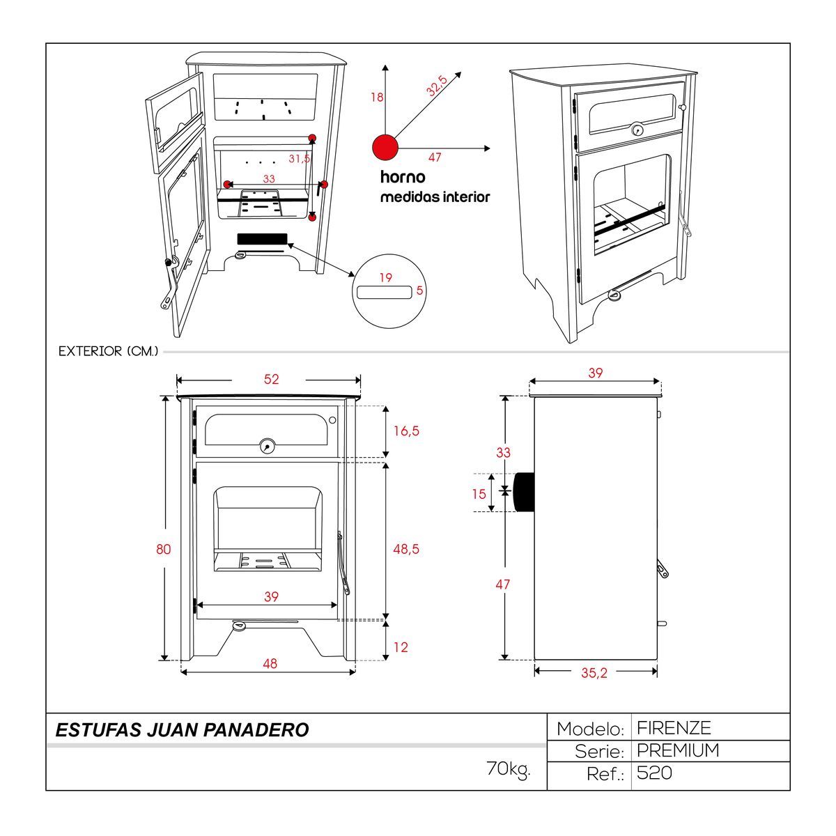 Juan Panadero Poêle à bois 7,4 Kw avec four - FIRENZE PREMIUM