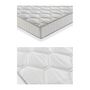 Voir la diapositive 4 : FINLANDEK Ensemble matelas ressorts + sommier tapissier 90 x 190 - Confort equilibre - Epaisseur 23 cm - Galon gris - FINLANDEK Hyvyys