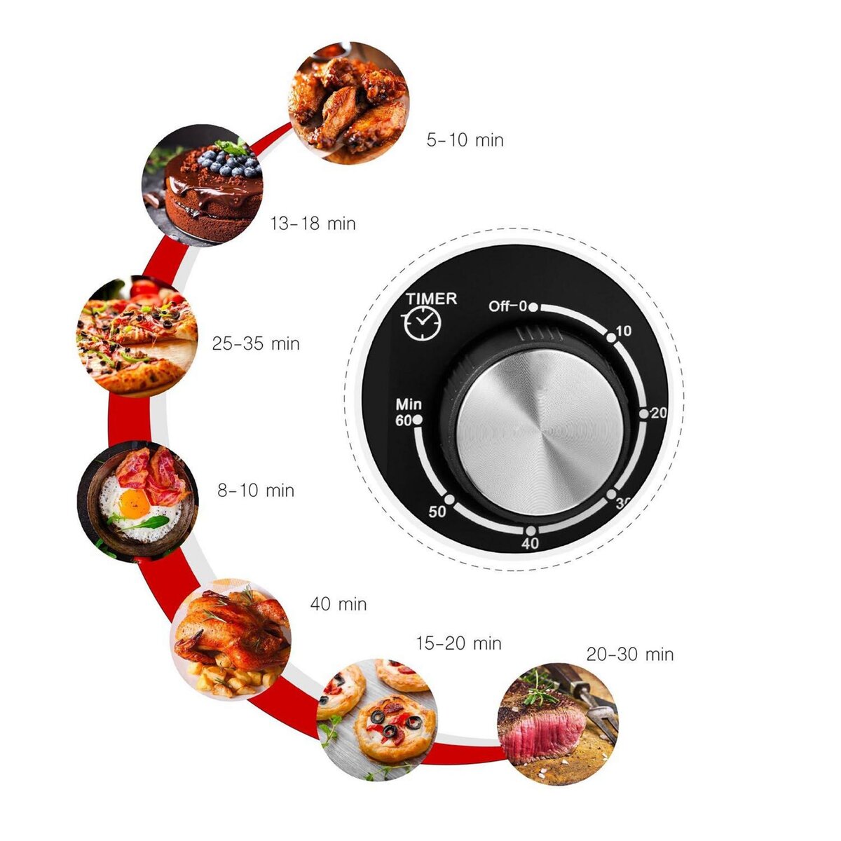 Kitchen move Four multifonction chaleur tournante 58l 2000w noir - bat-58rc